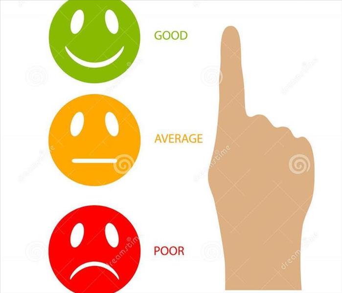A picture of different types of smiley faces expressing satisfaction. 